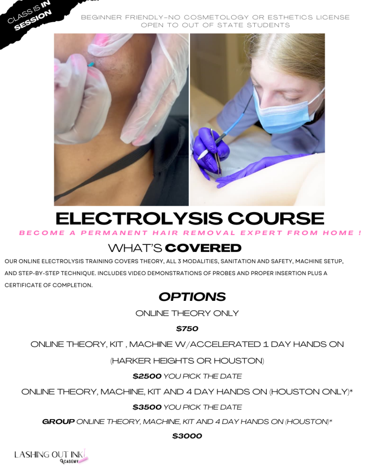 Electrolysis Training